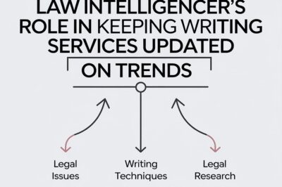 Law Intelligencer’s Role in Keeping Writing Services Updated on Trends