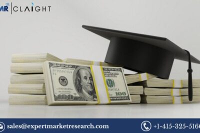 Student Loan Market Demand, Size, Share, Trends & Forecast | 2032