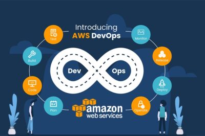 Why Is AWS DevOps Important In 2025?