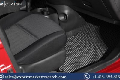 Automotive Floor Carpet Market Demand, Size, Share and Forecast | 2032