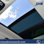 Automotive Panoramic Sunroof Market: Growth, Trends, and Forecast 2024-2032