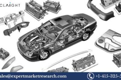 Automotive Plastics Market Size, Share & Forecast 2025-2033