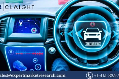 Automotive Telematics Market Size, Trends & Growth 2024-2032