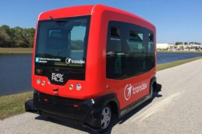 The Global Autonomous Bus Door System Market: Growth, Trends, and Future Outlook (2024-2032) The Global Autonomous Bus Door System Market: Growth, Trends, and Future Outlook (2024-2032)