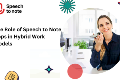The Role of Speech to Note Apps in Hybrid Work Models
