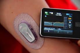 France Diabetes Device Market Analysis Size And Forecast Report 2024-2032