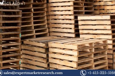 Global Pallet Market Size, Share, Trends & Growth| 2033