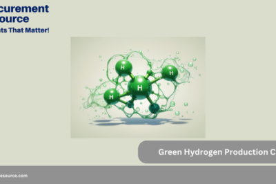Green Hydrogen Production Cost Report: Understanding Labor Charges and Utilities Green Hydrogen Production Cost Report: Understanding Labor Charges and Utilities