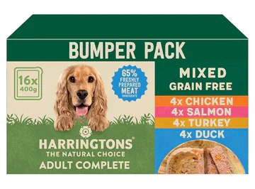 Why You Should Buy Pet Food Online in the UK from Petsfoodhub