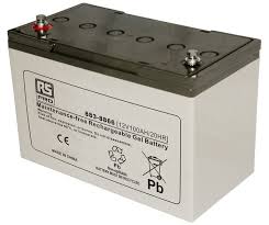 Lead Acid Battery Market Analysis Size And Forecast Report 2025-2033