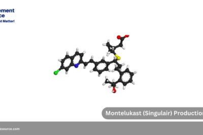 Montelukast (Singulair) Production Cost Report: Lifecycle Cost Analysis, Global and Regional Outlook Montelukast (Singulair) Production Cost Report: Lifecycle Cost Analysis, Global and Regional Outlook