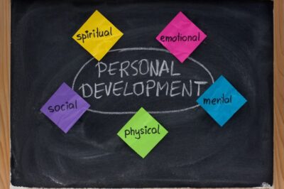 From Shy to Confident: Success Stories from Personality Development Classes