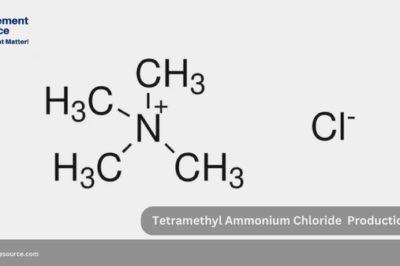 Tetramethyl Ammonium Chloride Production Cost Report: Utilities, Logistics, Supply Chain