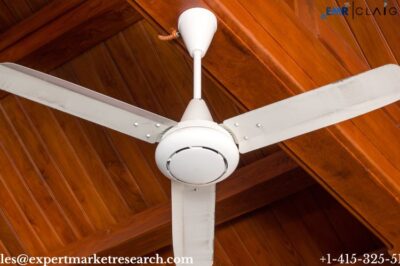 Australia Ceiling Fan Market Size, Share, Trends, & Growth | 2032