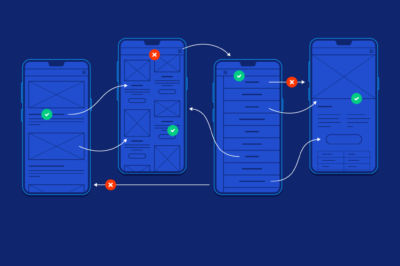 Do Users Really Care About Good UI/UX Design Services?