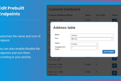 Achieve Seamless Navigation with WooCommerce My Account Page Upgrades
