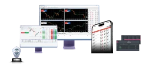 The Perfect Solution for Brokers: Forex White Label Software and Forex Liquidity Bridge