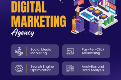 Welcome to eMarket Agency – Your Partner in Digital Marketing Success