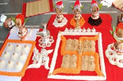 Kaal Sarp Dosh Puja in Ujjain