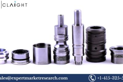 Aerospace Fasteners Market Size, Share & Growth 2025-2034