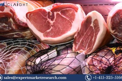Australia Edible Meat Market Size, Share, Trends & Growth | 2034