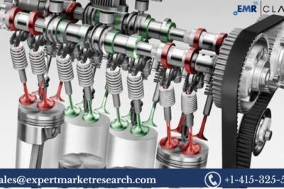 Cylinder Deactivation System Market Size, Share & Growth 2025-2035