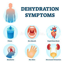 Dehydration: Preventing, and Treating This Silent Health Risk