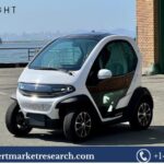 Europe Electric Micro Vehicles Market Size, Share & Trends 2025-2034