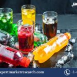 Carbonated beverage market : Trends, Growth and Forecast 2025-203