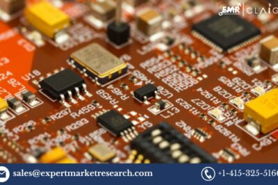 Chip Resistor Market: Growth, Dynamics, and Future Outlook 2025-2034