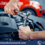 Motor Repair and Maintenance Market Size, Share & Growth 2025-2034