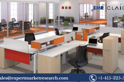 Office Furniture Market Size, Share & Growth 2025-2034