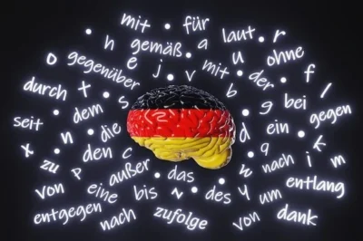 How Yes Germany’s German Classes in Trivandrum Prepare You for German Language Exams (Goethe, TestDaF)