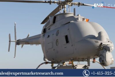 Unmanned Helicopter Market Size, Share & Growth 2025-2034