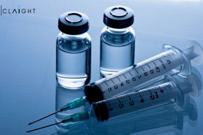 Global Vaccine Market Growth, Size & Share |  2025-2034