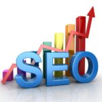 Unlocking the Potential of SEO Services