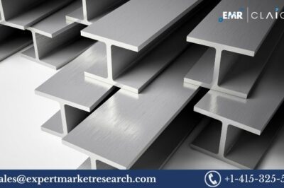 Australia Steel Market Size, Share & Growth 2025-2034