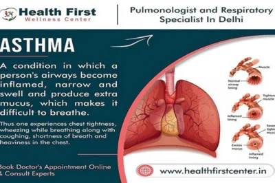 Managing Asthma Effectively with the Best Asthma Specialist – Dr. Sanchayan Roy