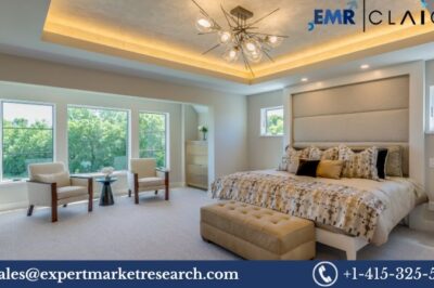 Garcinia Cambogia Market Size, Share, Trends & Growth https://ai.ceo/create-blog/| 2034