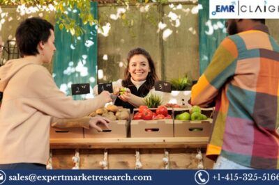 Free From Food Market Size, Share, Trends & Forecast | 2034