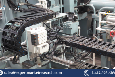 PMMA Extrusion Price Forecast Report