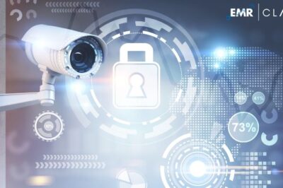 Physical Security Market Size, Share, Trends & Analysis | 2034