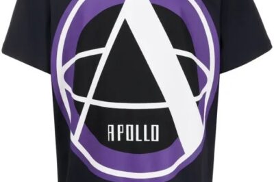 Raf Simons Clothing: Where Art Meets Fashion