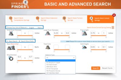 What Is the Effective Spring Constant and How Is It Calculated?
