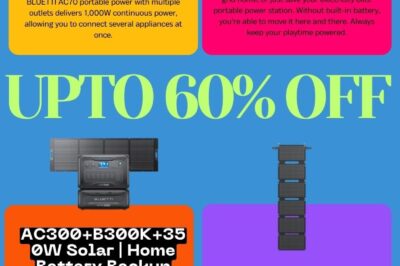 Why You Should Choose Affordable Solar Generators for Home Use?