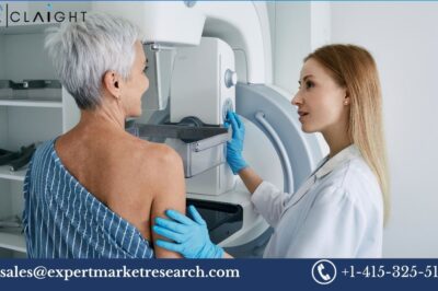 Cancer Screening Market: Trends, Growth, and Future Outlook (2025-2034)