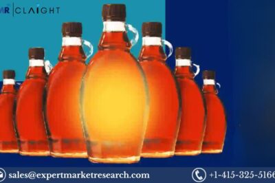 Gluten-Free Sugar Syrup Market Analysis, Size, Share and Forecast | 2034 Gluten-Free Sugar Syrup Market Analysis, Size, Share and Forecast | 2034