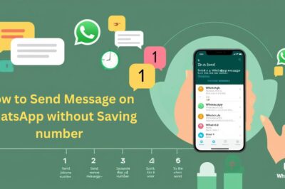 How to Send Message on WhatsApp Without Saving Number: Technical Strategies and Insights