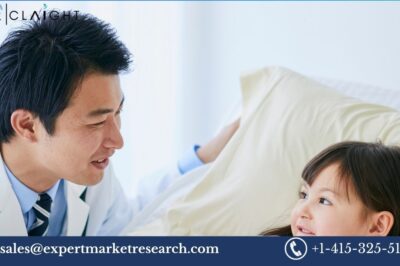 Patient Engagement Solutions Market: Trends, Growth, and Forecast (2025-2034) Patient Engagement Solutions Market: Trends, Growth, and Forecast (2025-2034)