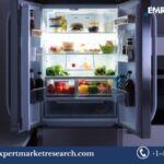 Refrigerator Market Size, Share, Trends, Forecast (2025-2034)